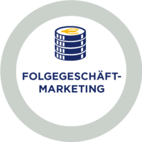 Folgegeschäft-Marketing